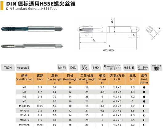 DIN Standard General HSS-E Spiral Point Tap - M3 to M6x0.75