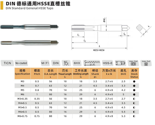 DIN Standard General HSS-E Straight Flute Tap - M3 to M6x0.75