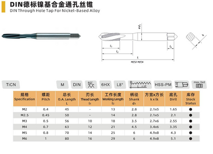 DIN Through Hole Tap for Nickel-Based Alloy HSS-PM - M2 to M12