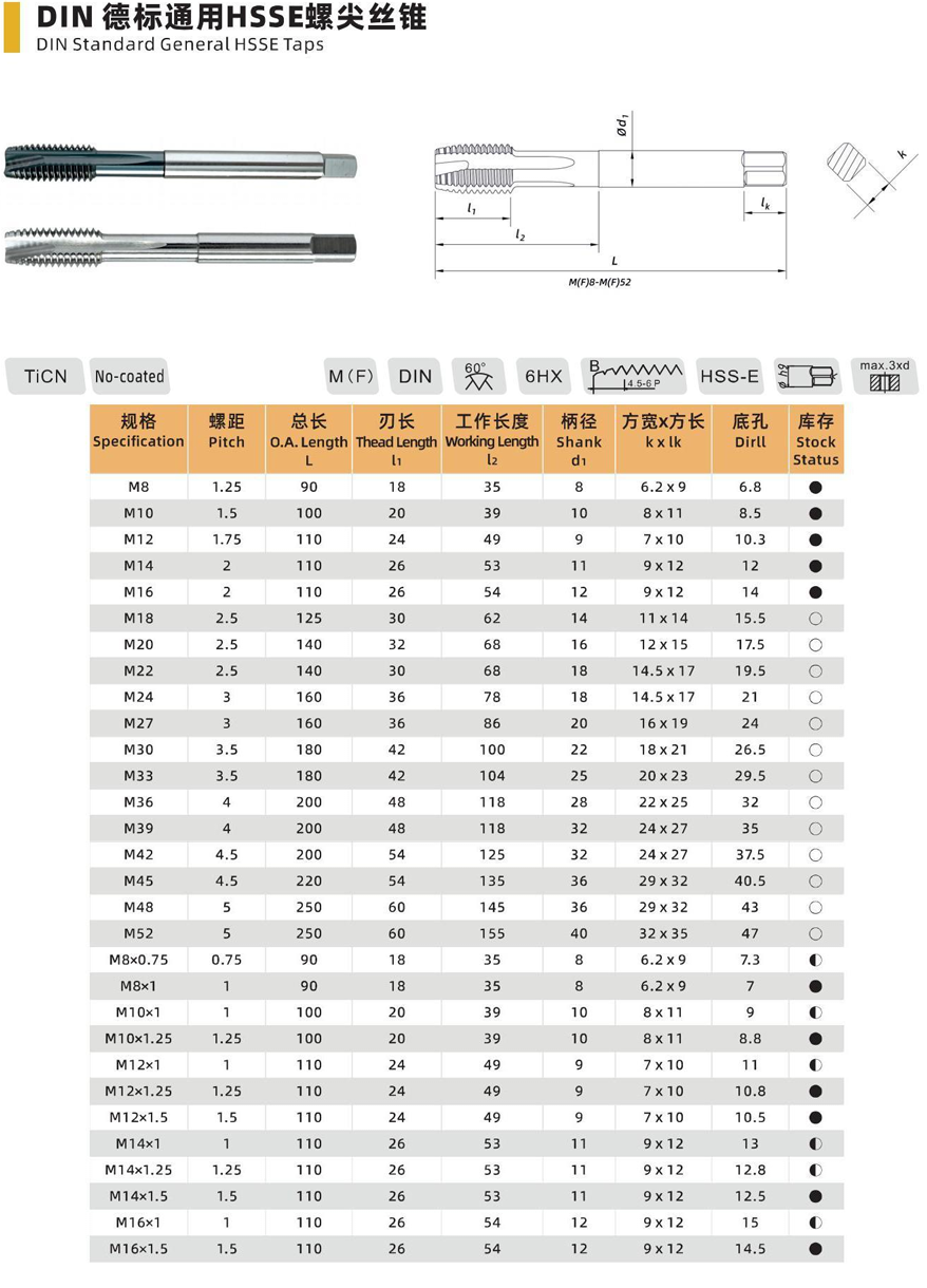 DIN Standard General HSS-E Spiral Point Tap - M8 to M52x3