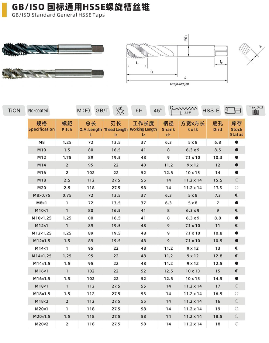 GB/ISO Standard General HSSE Spiral Flute Tap - M8 to M20x2.5