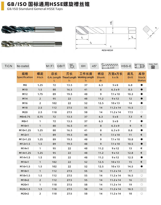 GB/ISO Standard General HSSE Spiral Flute Tap - M8 to M20x2.5