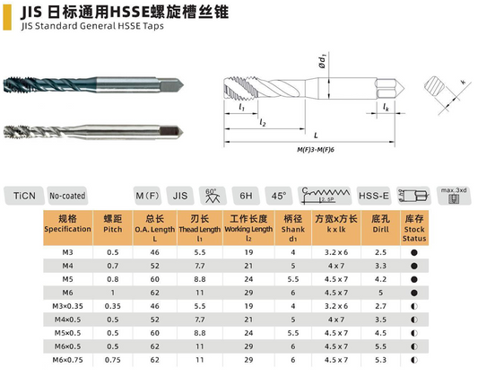 JIS Standard General HSS-E Spiral Flute Tap - M3 to M6x0.75