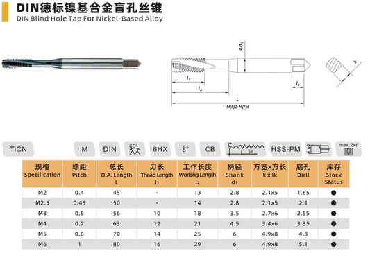 DIN Blind Hole Tap for Nickel-Based Alloy HSS-PM - M2 to M12