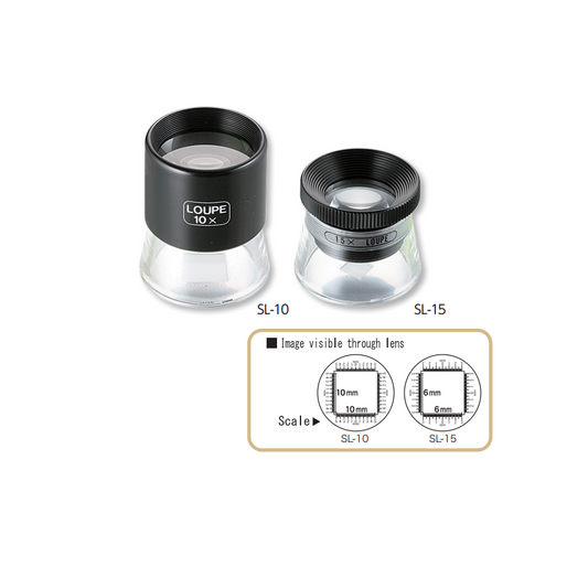 SCALE LOUPE